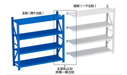 【轻型仓库货架每层承重200KG 可调节层高 产品尺寸可定制货架厂家】价格,厂家,图片,仓储货架,广州市珈得货架-