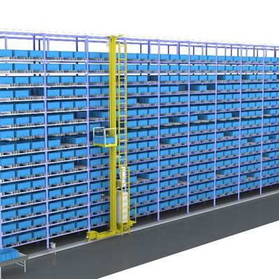 一篇关于自动化立体库设计最核心的干货内容_仓库